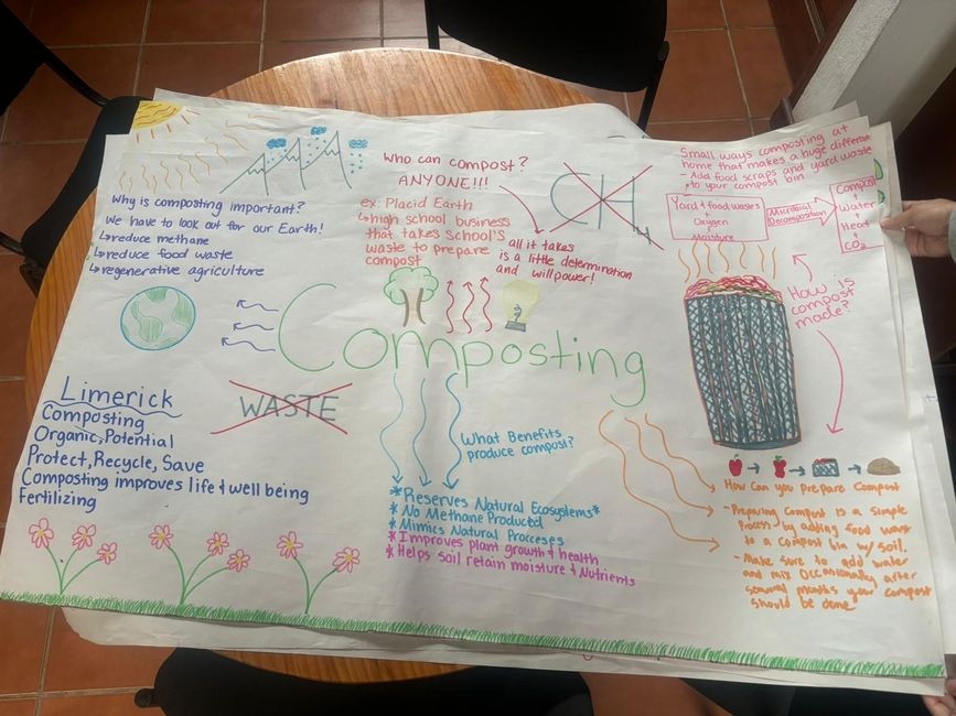 Compost Poster Created by Jack, Jayni, and Jasmine 