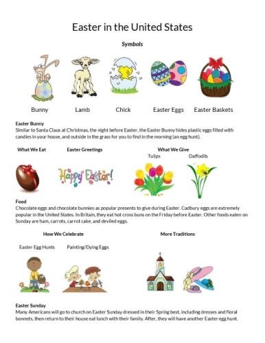 Easter Lesson Plan