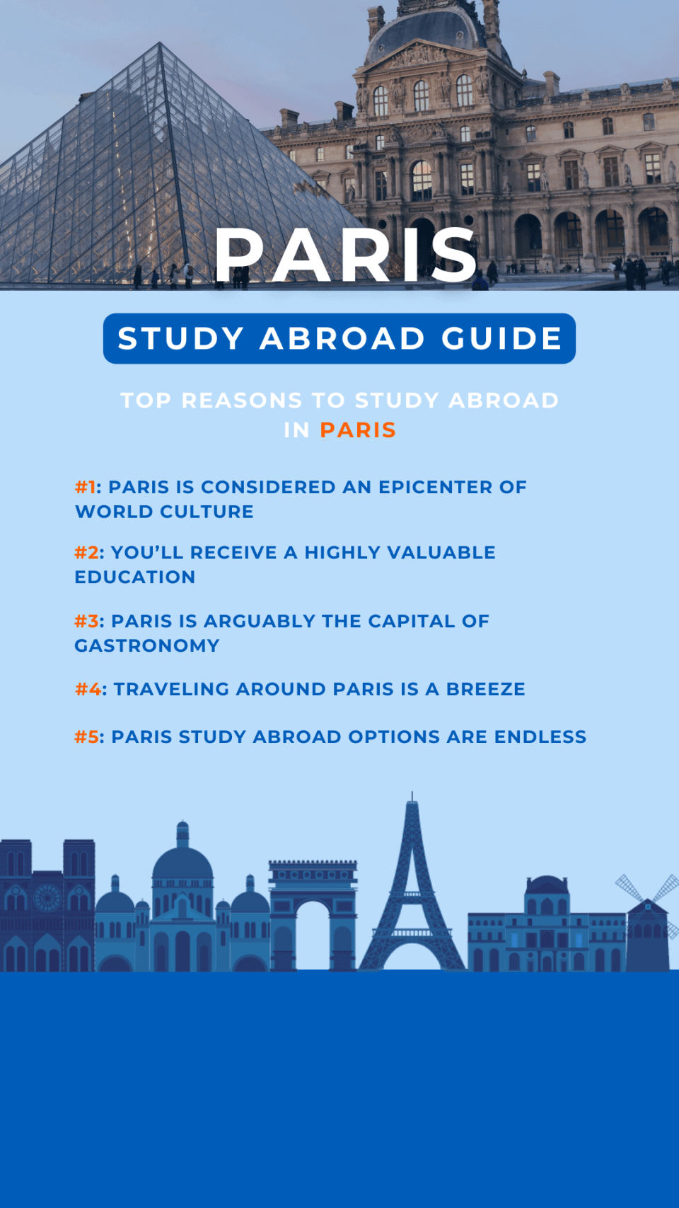 5 Reasons You Should Blog While Studying Abroad