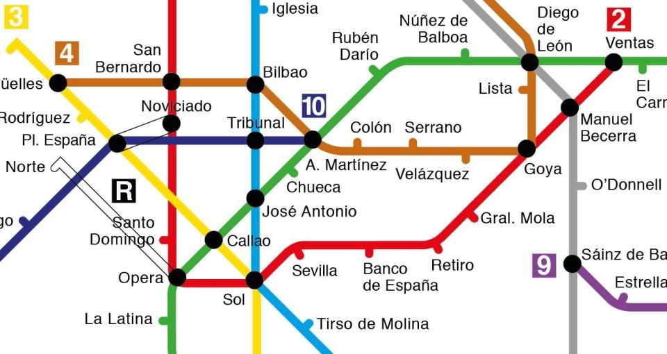 Madrid metro map