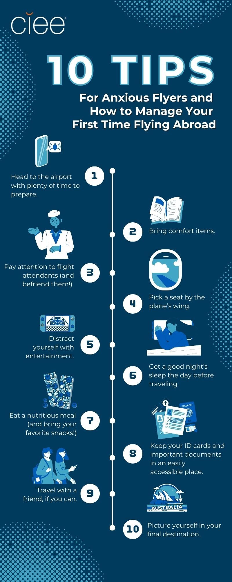 https://www.ciee.org/sites/default/files/styles/960w/public/blog/2023-11/10-tips-anxious-flyers-and-how-manage-your-first-time-flying-abroad%20graphic.jpg?itok=3vOin8Ek