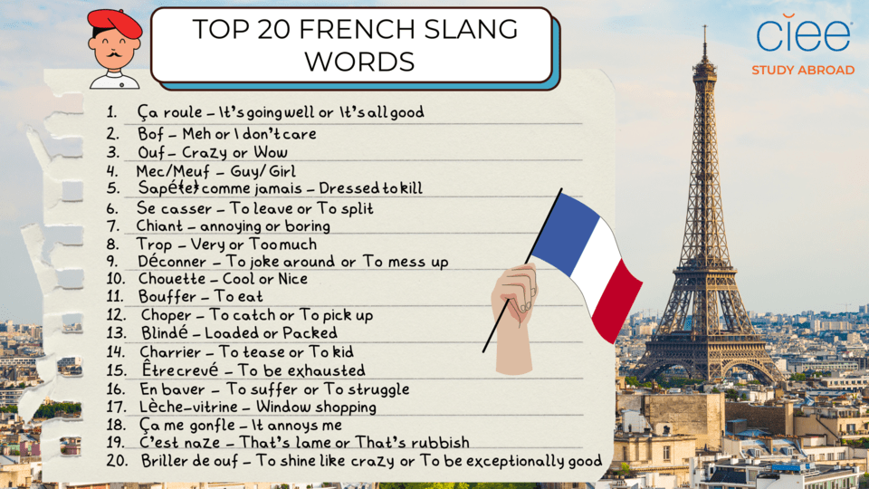 french slang words phrases infographic