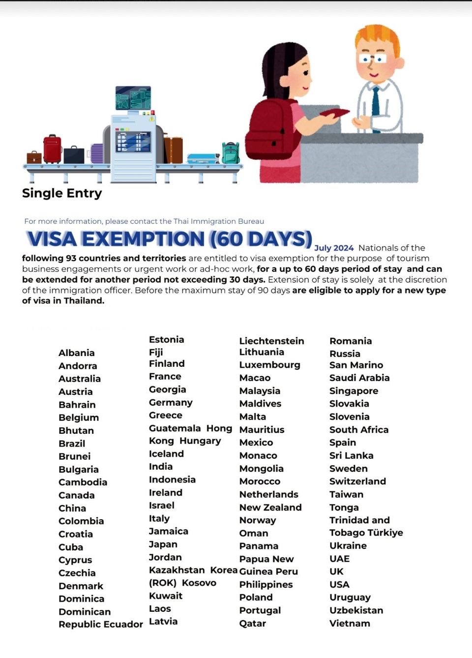 Countries for Visa Exemption