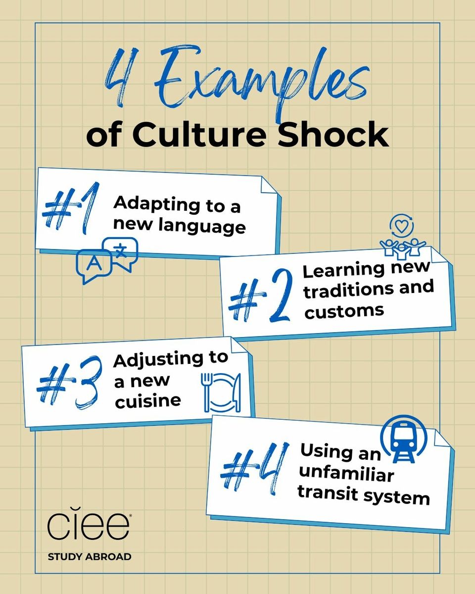 examples of culture shock